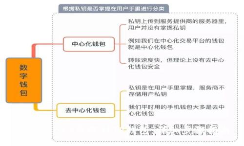如何将BIG币提到TP钱包:详细步骤指南