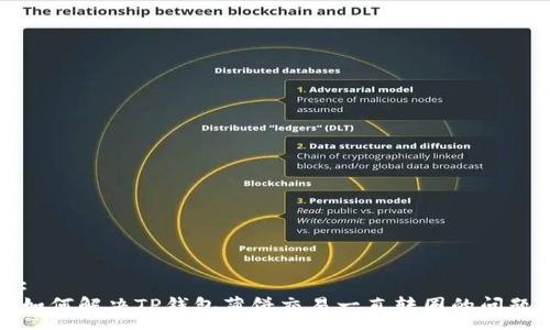 :
如何解决TP钱包薄饼交易一直转圈的问题