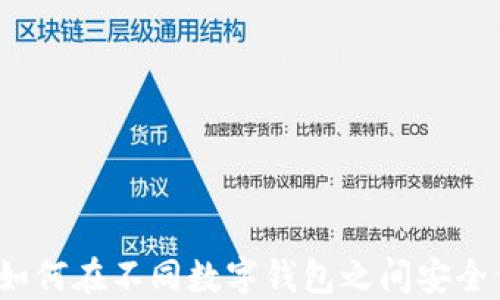 
数字钱包互转：如何在不同数字钱包之间安全便捷地进行交易