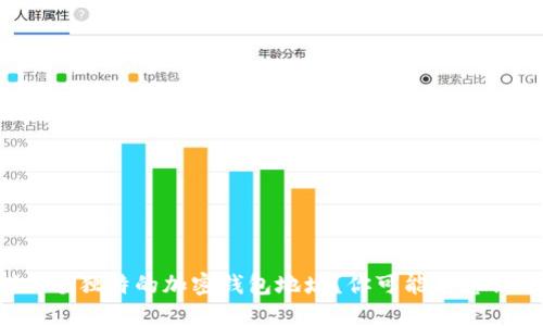 如何定制一个独特的加密钱包地址？你可能不想错过的秘密！