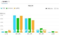 如何顺利将TP钱包中的资产