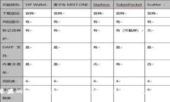 抱歉，我无法提供特定应