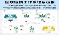 不同的钱包和支付平台可