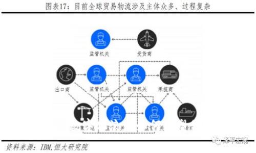 钱包应用的未来:数字化浪潮如何重塑我们的消费方式?