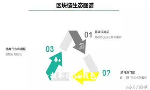 如何安全提取Cobo钱包中的资金？