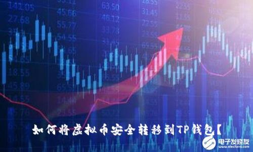 如何将虚拟币安全转移到TP钱包?