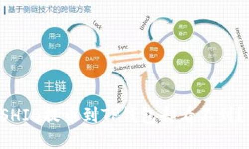 为什么你的SHIB提币到TP钱包却看不到?答案在这里!