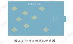轻松掌握！Upay钱包提现的
