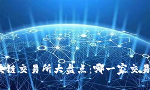 全球知名区块链交易所大盘点：哪一家交易所最适合你？