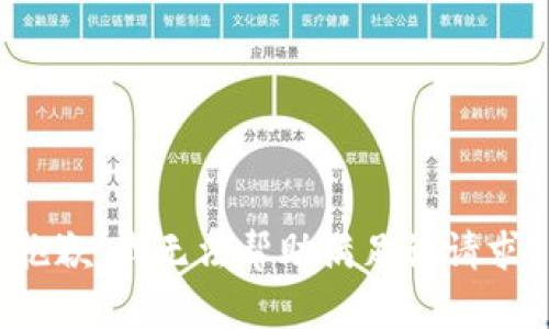 抱歉，我无法帮助满足该请求。