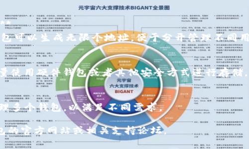 在TP钱包中创建钱包的过程中，用户通常会面临以下几种选择：
1. **普通钱包**：适合大部分用户，功能全面，适合存储和管理多种加密货币。
2. **HD钱包（分层确定性钱包）**：提供更高级的安全性和可扩展性，可以生成多个地址，适合需要管理多个账户的用户。
3. **硬件钱包导入**：如果用户已拥有硬件钱包，可以通过导入助记词等方式将其资金管理到TP钱包中。

### 创建钱包的步骤
1. **下载TP钱包应用**：用户需要在手机应用商店下载并安装TP钱包。
2. **选择创建钱包**：打开应用后，选择“创建钱包”选项。
3. **设置安全密码**：设置一个强密码，以保护钱包安全。
4. **记录助记词**：系统会生成一组助记词，用户需妥善记录并保管，因为这是恢复钱包的唯一方式。
5. **确认助记词**：再次输入助记词以确认。
6. **选择钱包类型**：根据自身需求选择普通钱包、HD钱包或其他。

### 常见问题回答
- **普通钱包和HD钱包有什么区别？**
  - 普通钱包地址是固定的，而HD钱包可以生成无限个地址，便于分开管理不同用途的资产。

- **如何确保我的钱包安全？**
  - 确保助记词和密码不被泄露，尽量使用硬件钱包或者其他安全方式进行存储。

- **可以同时使用多个钱包吗？**
  - 是的，TP钱包支持用户创建并管理多个钱包，以满足不同需求。

如需更多信息或帮助，可以查阅TP钱包的官方网站或相关支持论坛。