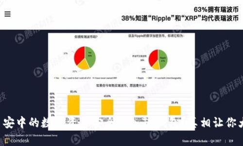 如何将币安中的数字资产安全转入TP钱包?真相让你大吃一惊!