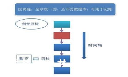 以太坊网站探索：揭开区块链技术的未来潜力，您准备好了吗？