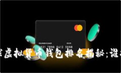 2023年全球虚拟货币钱包排