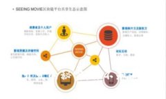 TP钱包代币开发的秘密：你