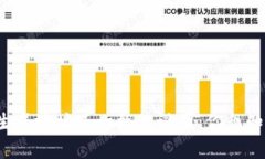 TP冷钱包生成地址不一致的