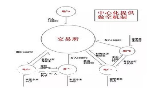 TP钱包手续费减免!你不知道的秘密和技巧