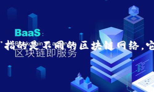 在不同步区块链上创建钱包是一个复杂但有趣的话题。我们首先需要理解“不同步区块链”这个概念。这里的“不同步”指的是不同的区块链网络,它们可能有各自独立的共识机制、数据库和交易历史。下面我会详细阐述在不同步区块链环境下创建钱包的相关内容。
### 如何在不同步区块链上创建钱包?揭开背后的秘密