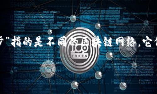在不同步区块链上创建钱包是一个复杂但有趣的话题。我们首先需要理解“不同步区块链”这个概念。这里的“不同步”指的是不同的区块链网络,它们可能有各自独立的共识机制、数据库和交易历史。下面我会详细阐述在不同步区块链环境下创建钱包的相关内容。
### 如何在不同步区块链上创建钱包?揭开背后的秘密