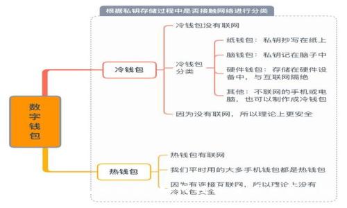 揭开TP钱包的秘密:如何轻松查看币价的秘诀