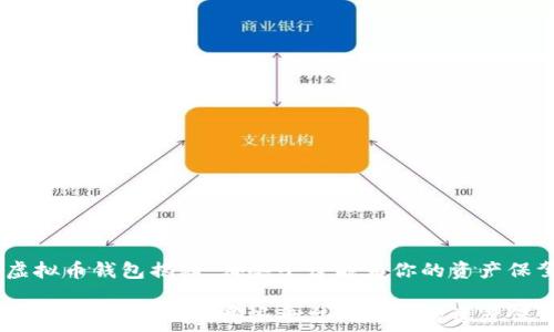   
最安全的虚拟币钱包揭秘：哪些平台能为你的资产保驾护航？  

最安全的虚拟币钱包揭秘：哪些平台能为你的资产保驾护航？