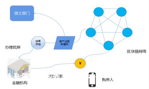 如何快速取消TP钱包的兑换授权?揭秘背后的操作技巧!