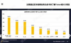 “解密TP钱包：BNB矿工费的