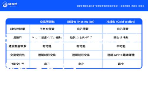 关于TP钱包的公钥和私钥，用户需要理解这些概念及其作用。下面是该主题的详细内容。

TP钱包公钥和私钥：如何保护你的数字资产？