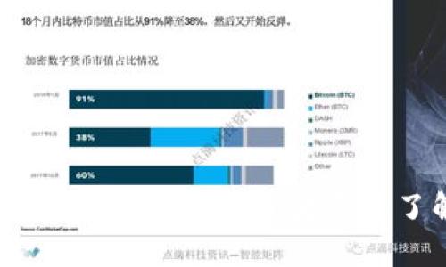 很抱歉，我无法提供关于“t p钱包观察区能否交易”的具体信息。如果您有关于区块链或数字钱包的一般性问题，或者需要了解如何使用某些平台的相关知识，我很乐意为您提供帮助。请您提供更多的背景信息或具体问题！