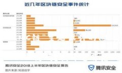 当然！以下是为“tp钱包导