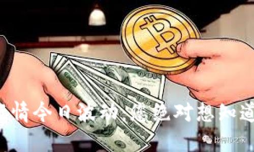 狗狗币行情今日波动：您绝对想知道的秘密！