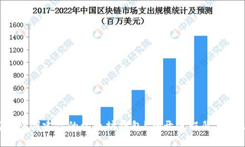 如何轻松创建你的以太坊钱包？揭开流程背后的秘密！