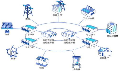 如何保护你的TP钱包隐私?设置技巧揭秘!
关键词:TP钱包, 隐私保护, 钱包设置, 安全技巧
如何保护你的TP钱包隐私?设置技巧揭秘!