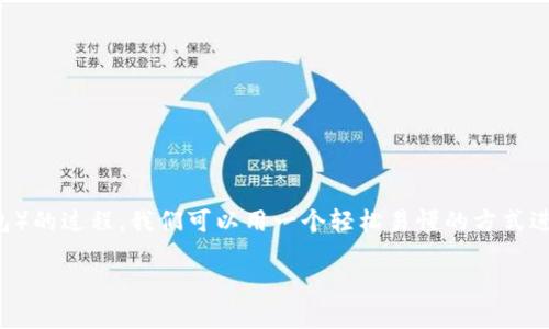 为了将数字货币转移到TP钱包(Trust Wallet或其他类似钱包)的过程,我们可以用一个轻松易懂的方式进行阐释。以下是一个详细的指导大纲,帮助用户了解整个流程。
如何轻松将币转移到TP钱包?揭开一步步的神秘面纱!