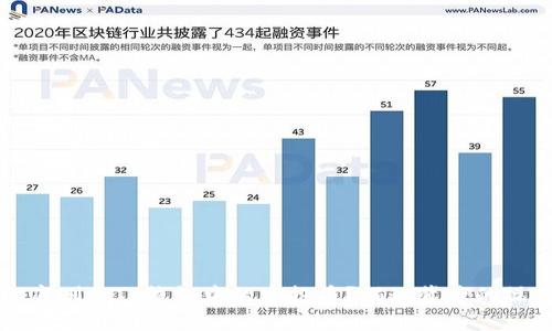 如何彻底删除TP钱包中的空投币?揭秘背后的操作技巧