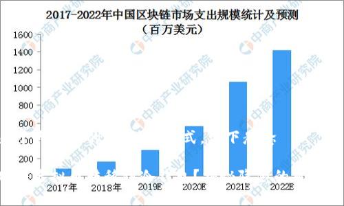 思考一个易于大众且的，设计开放式，留下悬念

如何安全地将虚拟币转移到冷钱包？揭秘隐藏的风险与注意事项！