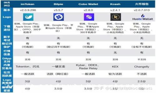 “Byford钱包:你不知道的秘密,如何让你的财务生活更美好?”