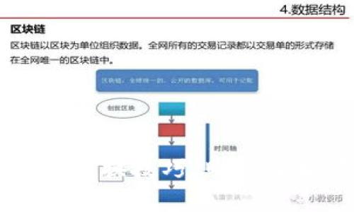 迅速掌握T P钱包转换技巧,助您轻松管理数字资产!
