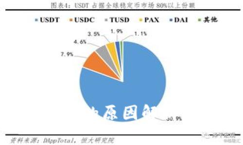 TP钱包私钥导入不成功的原因解析,你可能不知道的真相!