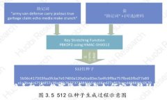 换手机后，数字货币钱包