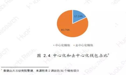 加密货币新风口：ABS公链的崛起与投资机遇，你准备好了吗？