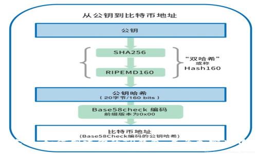 揭秘中本聪：如何创建你的TP钱包，成为加密世界的主人