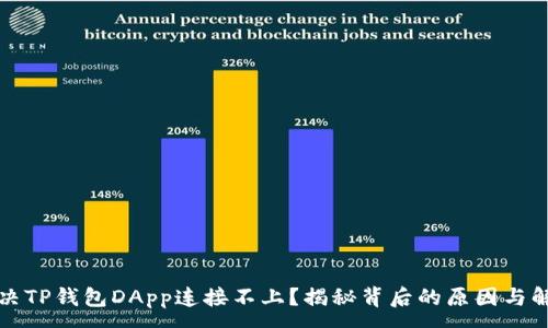 :
如何解决TP钱包DApp连接不上？揭秘背后的原因与解决方案