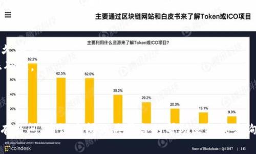 将TP钱包中的资产转移到火币交易所的步骤如下：

### 第一步：下载并安装火币交易所应用
在手机的应用商店中搜索“火币交易所”，下载安装后注册账户并完成身份验证。

### 第二步：准备TP钱包
确保你的TP钱包已经安装并且你的资产已经转入该钱包。打开TP钱包，找到你想要转移的资产。

### 第三步：获取火币交易所的充值地址
1. 打开火币交易所应用，登录你的账户。
2. 在首页中选择“资产”或“钱包”。
3. 找到“充值”选项，选择你要转移的资产类型。
4. 系统会生成一个充值地址，复制该地址。

### 第四步：在TP钱包中发起转账
1. 打开TP钱包，选择你要转移的资产。
2. 点击“发送”或“转账”选项。
3. 粘贴之前复制的火币充值地址，输入要转移的金额。
4. 确认信息无误后，提交转账。

### 第五步：确认转账状态
转账完成后，可以在TP钱包中查看转账记录，也可以在火币交易所的“资产”页面中查看到账状态。通常，转账会在几分钟到几小时内完成，具体时间根据网络拥堵情况而定。

### 注意事项
- 确认转账地址的准确性。错误的转账地址可能会导致资产永久丢失。
- 了解所转资产的网络类型（如ERC20、TRC20等），确保选择正确链。
- 有些资产可能会收取提现手续费，请提前了解。
- 建议少量先进行测试转账，以确保顺利。

以上就是将TP钱包中的资产转移到火币交易所的基本步骤。如有疑问，建议查阅相关平台的帮助文档或咨询客服。