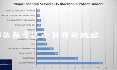 加密币钱包地址是用户用来接收加密货币（例如比特币、以太坊等）的唯一识别符号，类似于银行账户号码。每个钱包地址都是基于加密算法生成的字符串，通常由一串字母和数字组成。这些地址允许用户在区块链上安全地发送和接收加密货币。

### 加密币钱包地址的基本特点

1. **唯一性**：每个钱包地址都是独一无二的，确保每笔交易可以正确匹配到发送者和接收者。
2. **匿名性**：虽然钱包地址是公开的，所有交易都可以在区块链上查看，但钱包地址本身并不直接关联到用户的个人身份，这为用户提供了一定程度的隐私保护。
3. **不可逆转性**：一旦交易被确认，无法逆转，这意味着发送加密货币时需要格外小心，确保地址正确。

### 加密币钱包地址是如何生成的？

加密币钱包地址通常通过以下步骤生成：

1. **生成密钥对**：首先，通过随机数生成法生成一对密钥，包含一个私钥和一个公钥。私钥必须保密并妥善保管，公钥是可以公开分享的。
2. **生成地址**：接下来，公钥会经过多次哈希处理，以生成一个易于共享的地址格式。
3. **编码与格式化**：最终生成的地址通常会采用某种编码格式（例如Base58或Bech32），使其更适合用户使用。

### 结语

加密币钱包地址就像是您在加密货币世界中的邮寄地址。确保安全性和准确性至关重要，因为每一笔交易都依赖于这个独特的地址。

如果您还有其他问题或想了解更多关于加密币的钱包地址，随时可以询问！