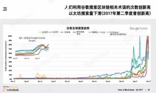 TP钱包地址是用于接收和发送加密货币或数字资产的唯一识别码。每个TP钱包用户在创建钱包时会生成一个独特的地址，通常由一串字母和数字组成。用户可以将这个地址分享给其他人，以接收款项或进行交易。

### 重要特点：
1. **唯一性**：每个钱包地址都是独一无二的，确保不会与其他用户的地址混淆。
2. **加密安全**：这些地址通过复杂的加密算法生成，保证交易安全性。
3. **多币种支持**：TP钱包通常支持多种加密资产，用户可以在同一个地址中接收不同类型的数字货币。

### 如何查找TP钱包地址：
1. 打开TP钱包应用。
2. 选择您想要使用的数字货币。
3. 点击“充值”或“接收”，您会看到相应的钱包地址。

请注意，发送数字资产时，一定要核对地址的正确性，因为一旦发送，交易是不可逆的。