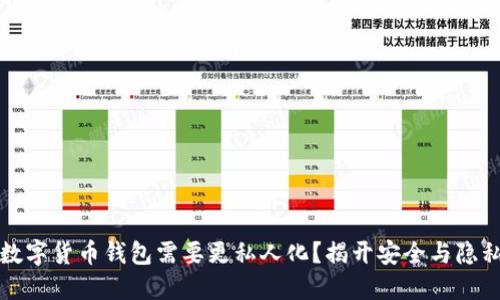 为什么你的数字货币钱包需要更私人化？揭开安全与隐私的神秘面纱