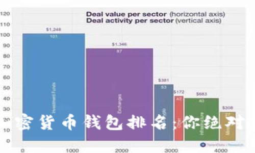 2023年十大加密货币钱包排名：你绝对想不到的选择！