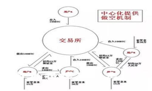 揭秘TP钱包：流动性与无损挖矿的无限可能，你准备好了吗？