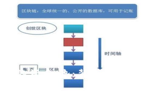 探索T P钱包的资金池：背后的秘密与未来前景